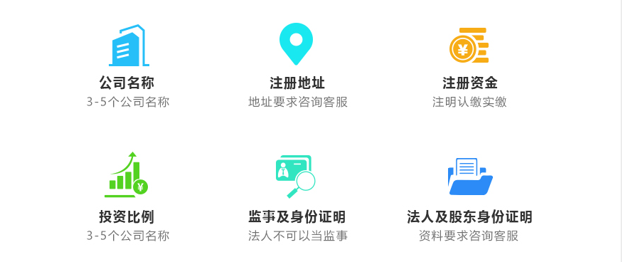 注冊海南公司